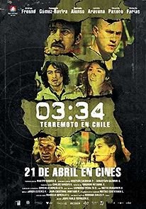 03:34 Terremoto en Chile (2011)