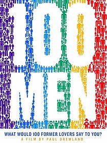 100 Men (2017)