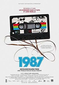 1987 (2014)