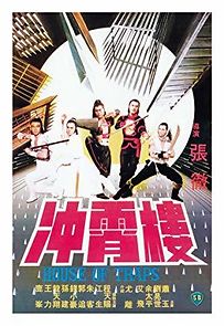 House of Traps (1982)
