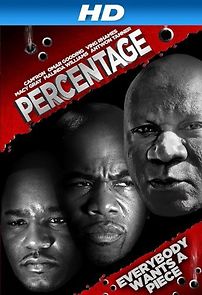 Percentage (2014)