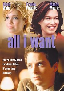 Try Seventeen (2003)